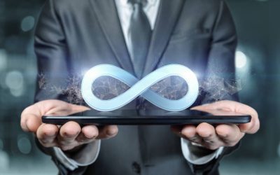 Boost Your Business Growth with Youtube Marketing