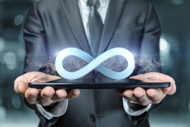 Boost Your Business Growth with Youtube Marketing