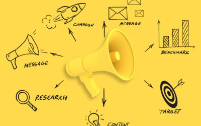 Ads From 141 Top Brands Appear On Unreliable AI-Generated Sites